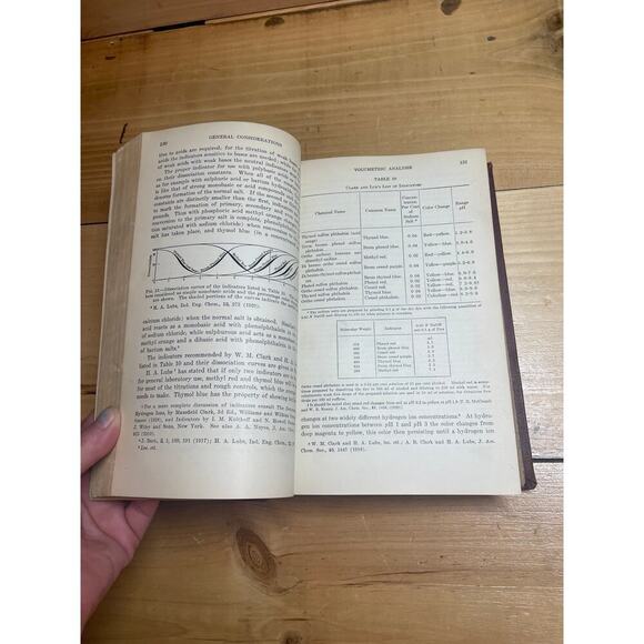 Applied Inorganic Analysis by Hillebrand & Lundell. Cooper Union Library. 1929 - Picture 5 of 6